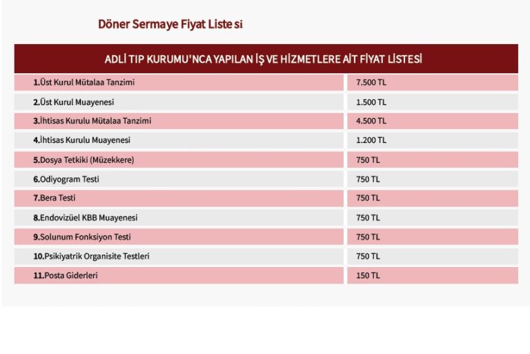 Adli Tıp Kurumu Döner Sermaye Fiyat Listesi