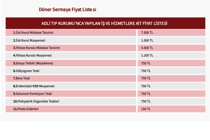 Adli Tıp Kurumu Döner Sermaye Fiyat Listesi